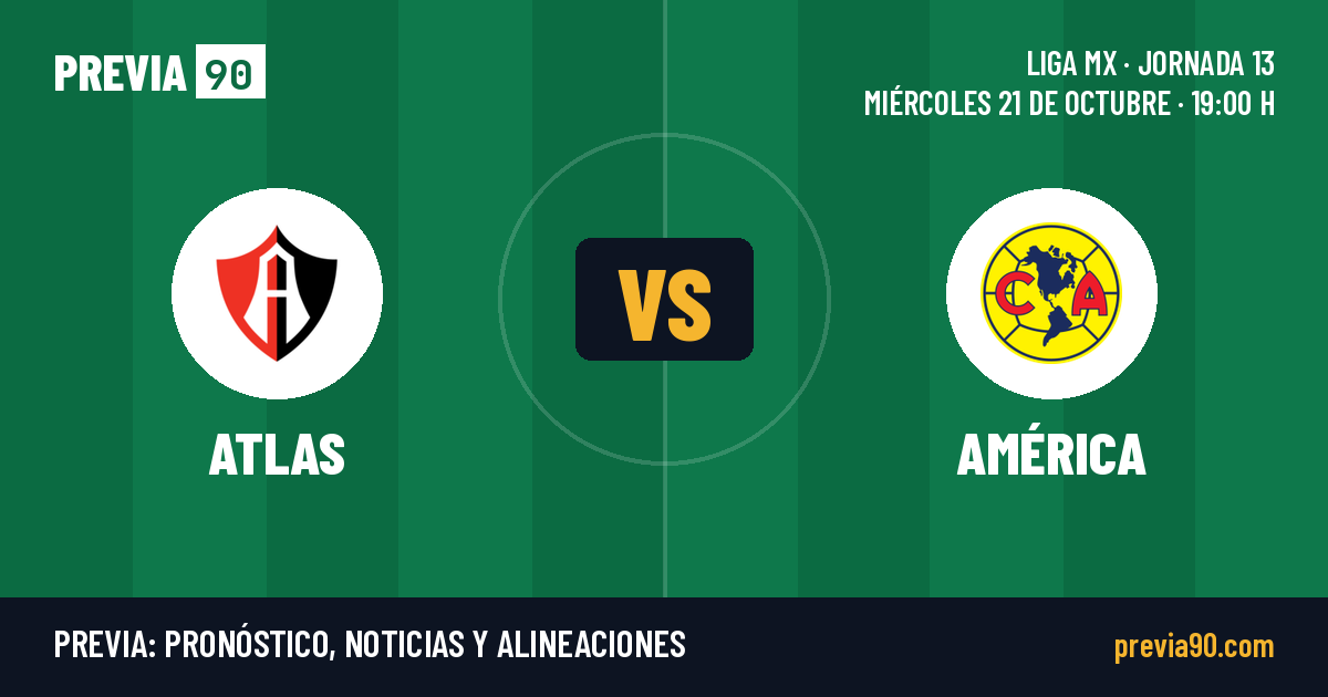Atlas vs Club America