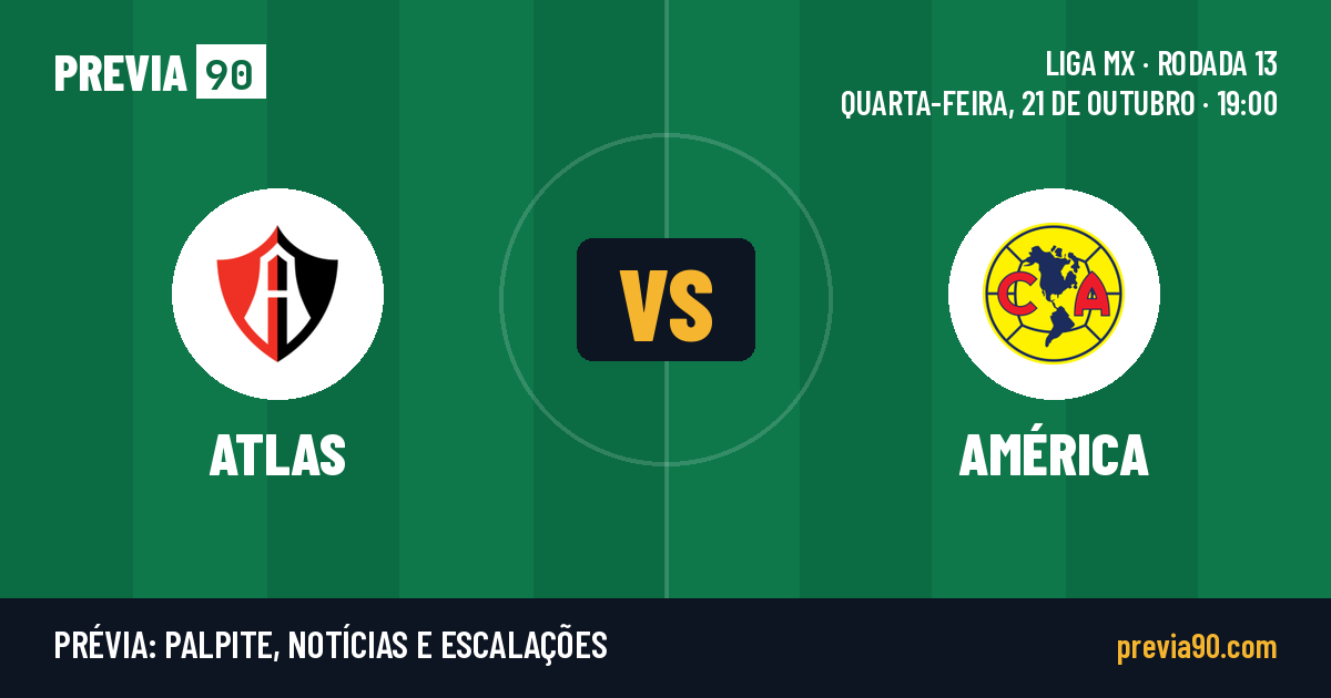 Atlas vs Club America