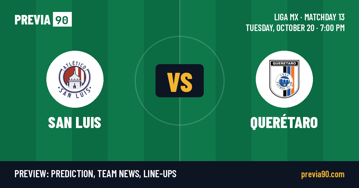 Atletico San Luis vs Club Queretaro