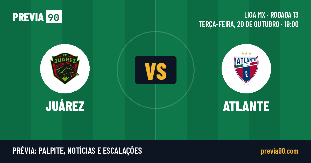 FC Juarez vs Atlante FC