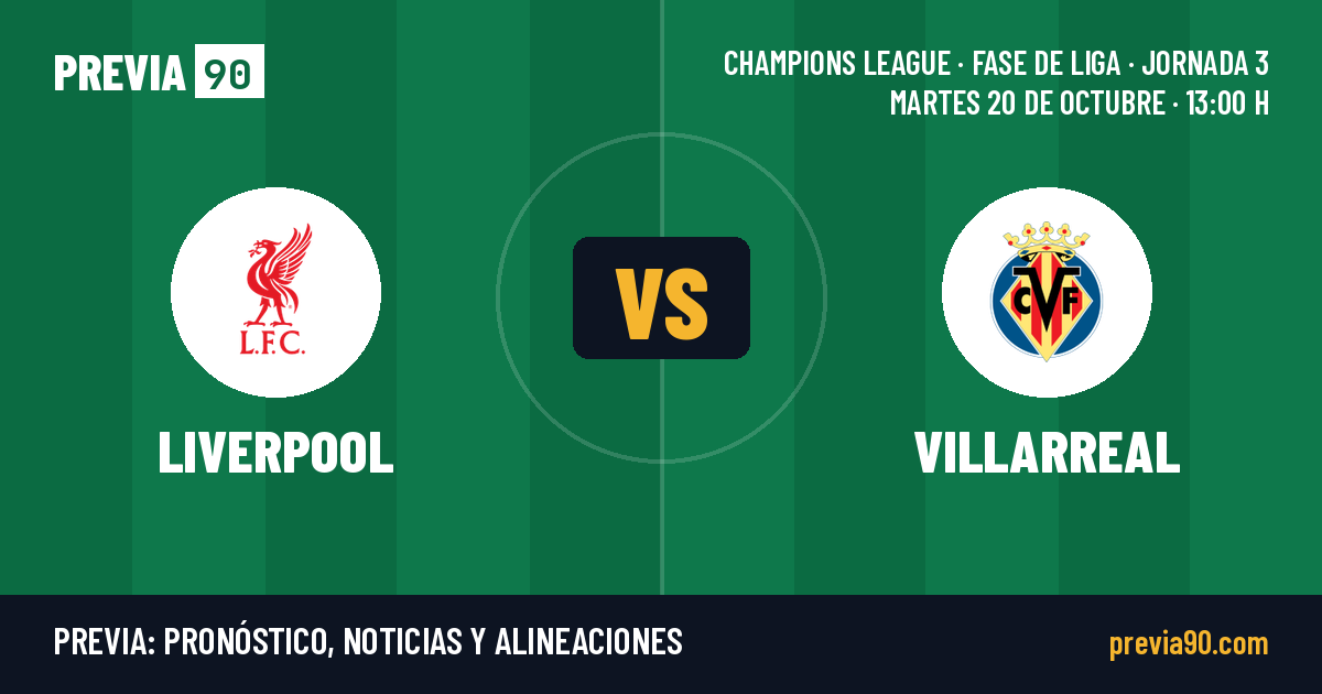 Liverpool vs Villarreal