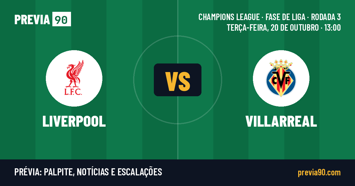 Liverpool vs Villarreal