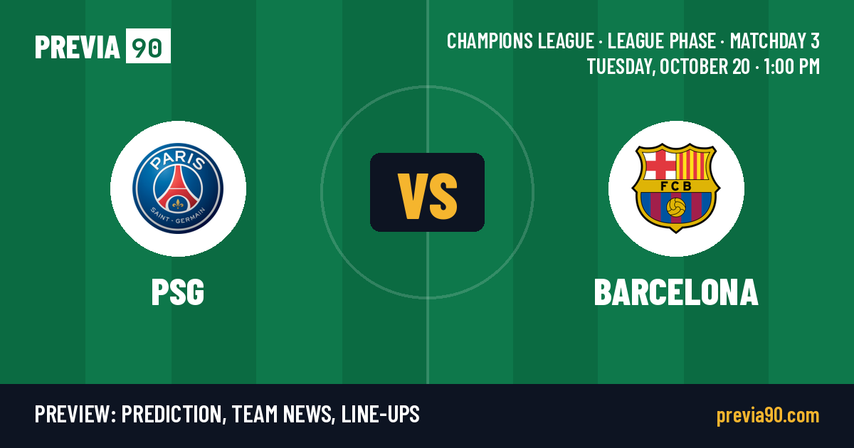 Paris Saint Germain vs Barcelona