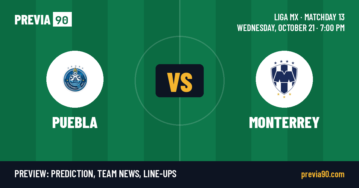 Puebla vs Monterrey