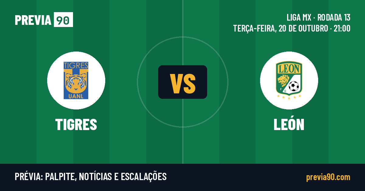 Tigres UANL vs Leon